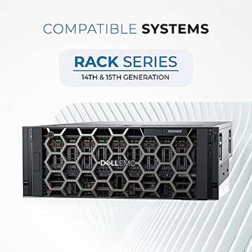 Water Panther 7.68TB SAS SSD for Dell PowerEdge Servers