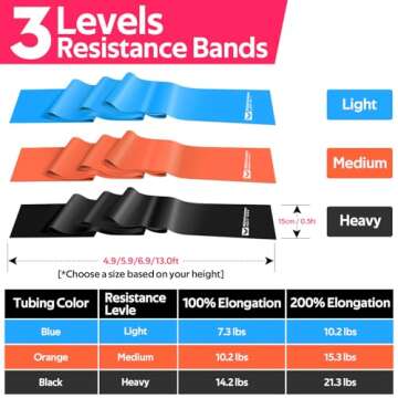 Resistance Bands for Working Out, Exercise Bands for Physical Therapy, Stretch, Recovery, Pilates, Rehab, Strength Training and Yoga Starter Set