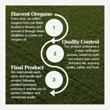 AROMAVITA ImunON Greek Oregano Oil Organic Liquid Drops with 86-90% Carvacrol - for Immune and Digestive Support - Plant-Based, Herbal Supplement - Vegan, Non GMO, Gluten Free, 1fl.oz/30ml