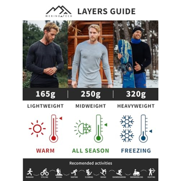 Men's Merino Wool Zip Sweater - Superior Comfort & Style