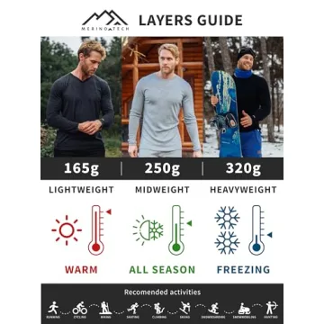 Men's Merino Wool Zip Sweater - Superior Comfort & Style