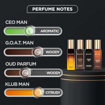 Men's Luxury Perfume Gift Set (4 x 0.68 fl. oz.) | Gifts for Men | Klub, Oud, CEO, Goat Perfume | Masculine, Woody, Citrusy, Aromatic perfumes for men