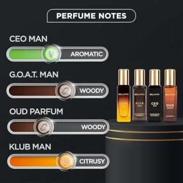 Men's Luxury Perfume Gift Set (4 x 0.68 fl. oz.) | Gifts for Men | Klub, Oud, CEO, Goat Perfume | Masculine, Woody, Citrusy, Aromatic perfumes for men
