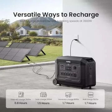 OUPES Mega 3 Portable Power Station 3600W, 3072Wh Solar Generator w/ 5 AC Outlets (7000W Surge), 0.8H Faster Charing LiFePO4 Battery Backup Power Station for Power Outage, Camping, RV, Emergencies