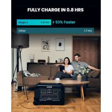 OUPES Mega 3 Portable Power Station 3600W, 3072Wh Solar Generator w/ 5 AC Outlets (7000W Surge), 0.8H Faster Charing LiFePO4 Battery Backup Power Station for Power Outage, Camping, RV, Emergencies