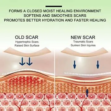 Silicone Scar Sheets(1.8” x 157”Inch- 4M), Scar Tape, Scar Strips, Medical Grade, Scar Remover, C-Section, Surgery, Keloid, Tummy Tuck, Scar Patch.