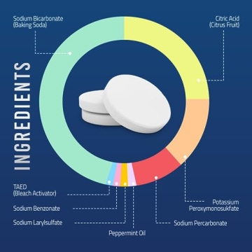 Tumbler Water Bottle Cleaning Tablets for All Drinkware 30 Count