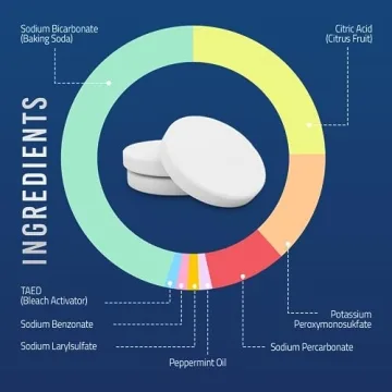 Tumbler Water Bottle Cleaning Tablets for All Drinkware 30 Count