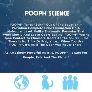 Pooph Pet Odor Eliminator Spray - 20oz