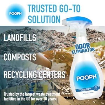 Pooph Pet Odor Eliminator Spray - 20oz