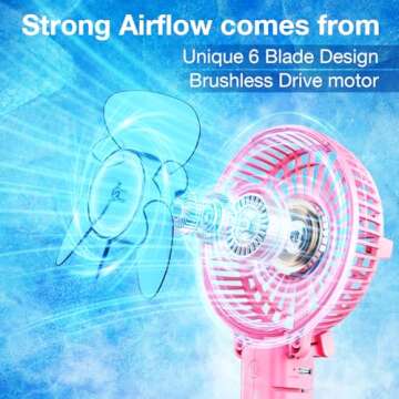 VersionTECH. Portable Handheld Fan, Powerful+Durable+4000mAh+180° Foldable, Mini Table Fans with US...