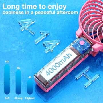 VersionTECH. Portable Handheld Fan, Powerful+Durable+4000mAh+180° Foldable, Mini Table Fans with USB Rechargeable Battery Operated Cooling Accessories for Personal Use, Travel, Office Pink