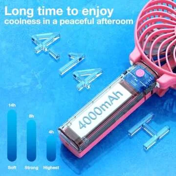 VersionTECH Portable Handheld Fan for Cool Comfort Anywhere