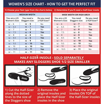 Sloggers Cut-to-Fit Half-Sizer Insole for Shoes