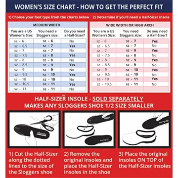 Sloggers Cut-to-Fit Half-Sizer Insole for Shoes