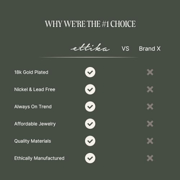 Ettika Gold Necklace for Minimalist Style and Elegance