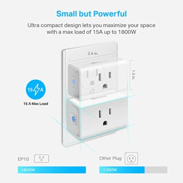 Kasa Smart Plug Mini 15A Wi-Fi Outlet for Smarter Homes