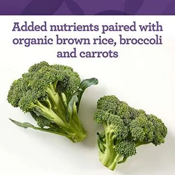 Vitamin D3 Supplement for Immune and Bone Health