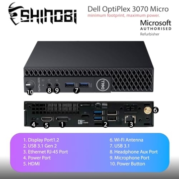 Dell OptiPlex 3070 Mini PC | Intel i5-9500T | 32GB RAM | 1TB NVMe