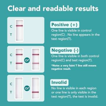 Easy@Home Single Drug Screen Test (Cannabinoids Urine Test) - THC Tests for Home THC Drug Test Urine Detox Kit Cutoff Level 50ng/mL Individually Wrapped - EDTH-114 (15 Pack)