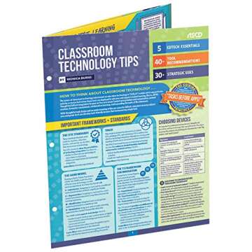 Classroom Technology Tips (Quick Reference Guide)