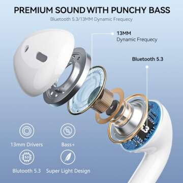 Wireless Earbuds Bluetooth 5.3 Headphones 42 Hrs Playtime with LED Display, Deep Bass Stereo and Noi...