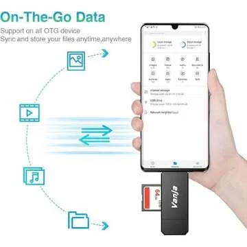 Vanja USB C SD Card Reader for High-Speed Data Transfer