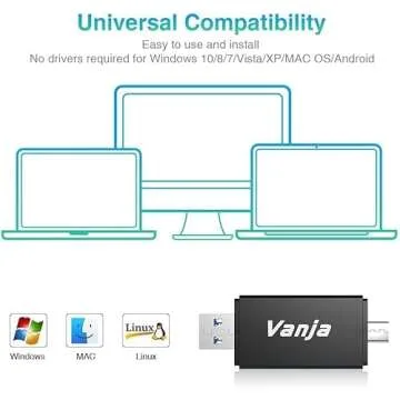 Vanja USB C SD Card Reader for High-Speed Data Transfer