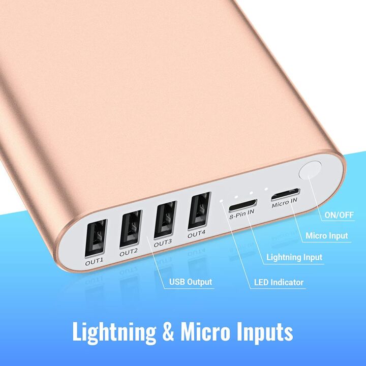 BONAI 20000mAh Power Bank with 4 USB Outputs