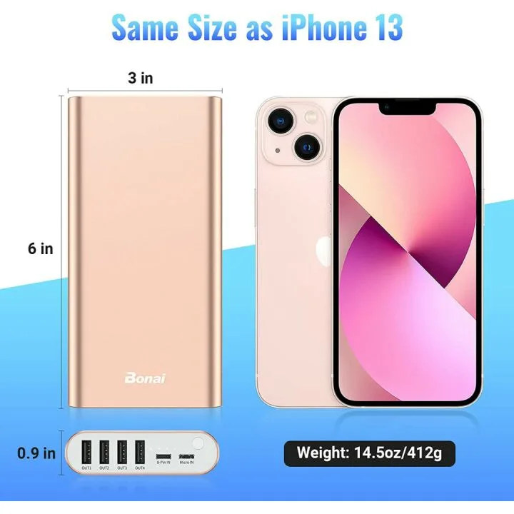 BONAI 20000mAh Power Bank with 4 USB Outputs