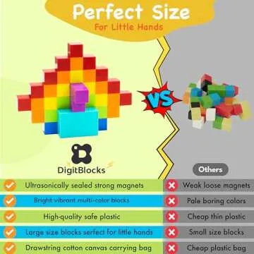 BrainSpark Digit Blocks 48PCS Magnetic Blocks Multi-Color, Magnet Building Blocks for Toddlers, Stac...