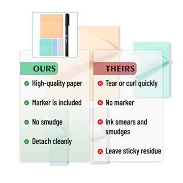 Mr. Pen- Transparent Sticky Notes, 200 pcs, Pastel Colors, See Through Sticky Notes, Sticky Notes Transparent, Sticky Notes Clear, Annotation Sticky Notes, Bible Sticky Notes, Sticky Notes for Books