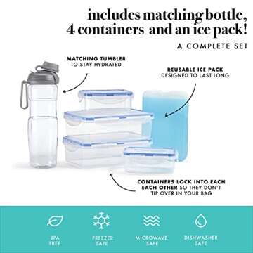 Fit & Fresh Kate Insulated Lunch Bag with Side Pouch & Carry Handles, Complete Lunch Kit Includes Matching Tumbler, 4 Containers & Ice Pack, Gray