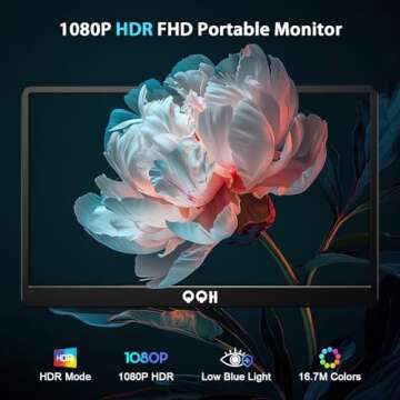 QQH Portable Monitor 15.6" FHD IPS Travel Display - Gaming & Work Monitor