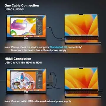 QQH Portable 15.6" Monitor 1080p for Laptop and Gaming