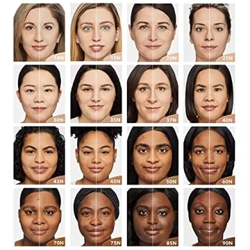 Dermablend CC Cream Foundation SPF 50+ for Flawless Skin