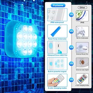 Pool Lights for above Ground Pools Waterproof with Remote, Underwater Rechargeable 2600mAh Battery Magnetic 16 Color Changing Floating Submersible Pool Lights for Inground Pool LED Lights Party Decor