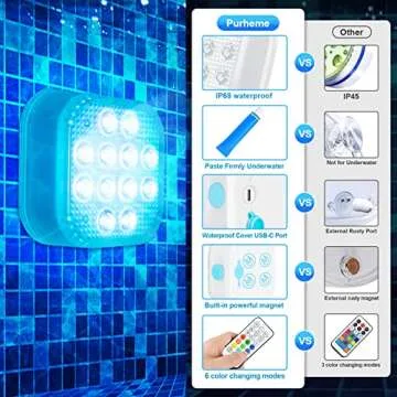 Pool Lights for above Ground Pools Waterproof with Remote, Underwater Rechargeable 2600mAh Battery Magnetic 16 Color Changing Floating Submersible Pool Lights for Inground Pool LED Lights Party Decor