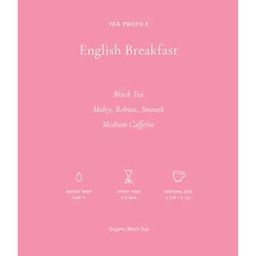 Art of Tea | Organic English Breakfast 2.5oz | Artisan Loose Leaf Tea Tin