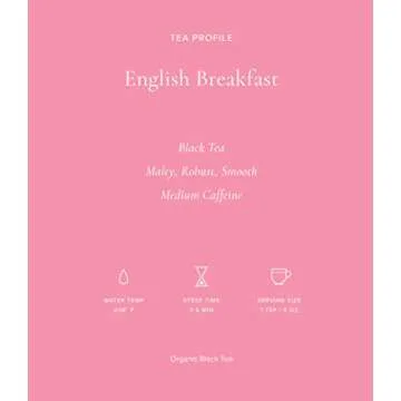 Art of Tea | Organic English Breakfast 2.5oz | Artisan Loose Leaf Tea Tin