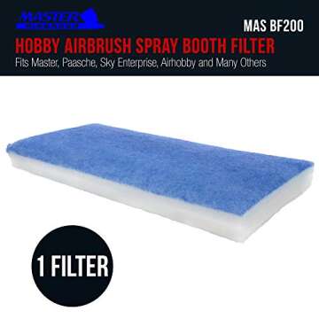 Master Airbrush Hobby Airbrush Spray Booth Filter Set, Fits Master, Paasche, Sky Enterprise, Airhobb...