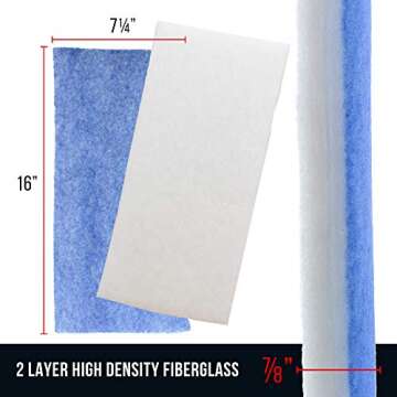 Master Airbrush Hobby Airbrush Spray Booth Filter Set, Fits Master, Paasche, Sky Enterprise, Airhobby and Many Others.