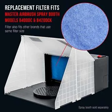 Master Airbrush Hobby Airbrush Spray Booth Filter Set, Fits Master, Paasche, Sky Enterprise, Airhobby and Many Others.
