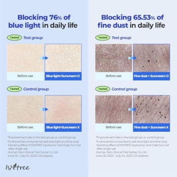 ISNTREE Hyaluronic Acid Sun Gel SPF 30 Moisturizing Sunscreen