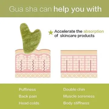 Contrybox Gua Sha Facial Tools, Jade Guasha Tool for Face & Eye Gua Sha Stone for Puffiness Reducing & Jawline Sculpting Face Stone Gua Sha Tools for Skin Care Woman GuaSha Stone Tool, Light Green