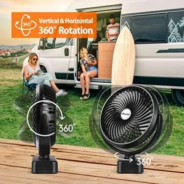 10000mAh Battery Operated Camping Fan with LED Light-7 inch USB Fan with Hanging Hook for Tent Car RV Hurricane Emergency Outage