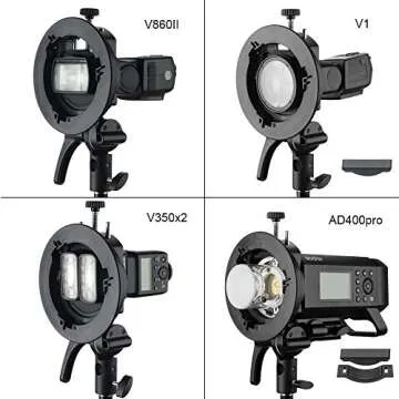 Godox S2 Bracket for Speedlites and Bowens Accessories