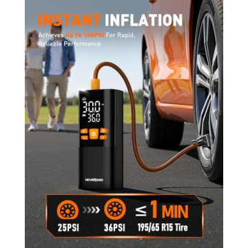 NEVERLAND Tire Inflator Portable Air Compressor - Cordless & 12V DC Air Pump for Car Tires, 150 PSI ...