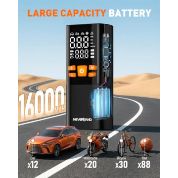 High-Speed NEVERLAND Tire Inflator Portable Air Compressor
