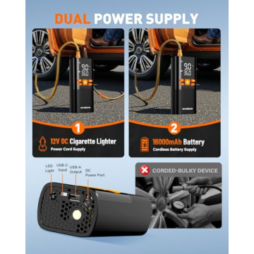 High-Speed NEVERLAND Tire Inflator Portable Air Compressor